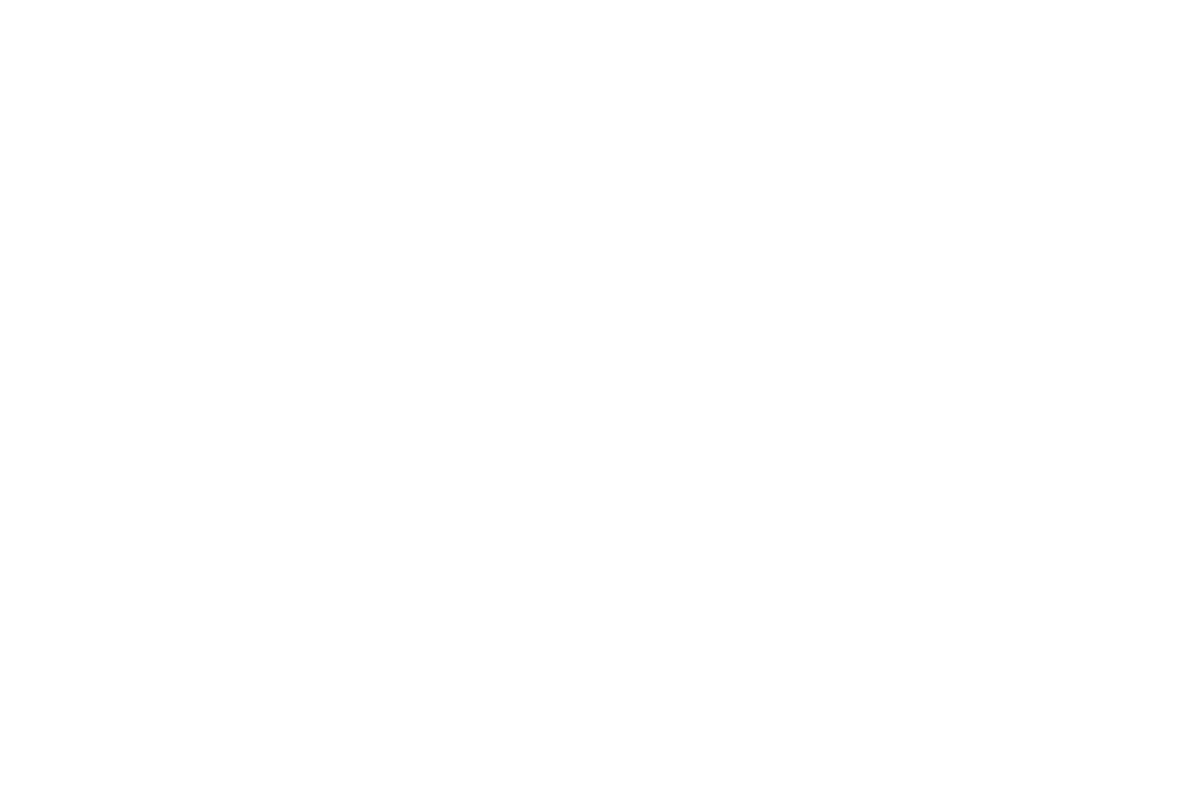 Melan